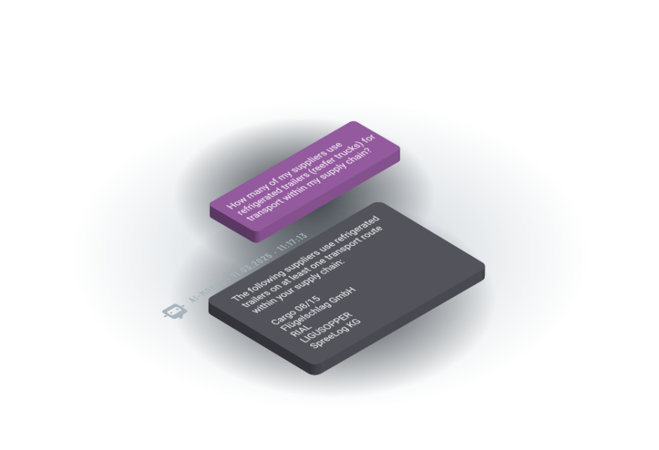 Illustration: Chat conversation history